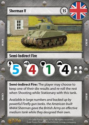 Tanks - Panther vs Sherman Starter Box
